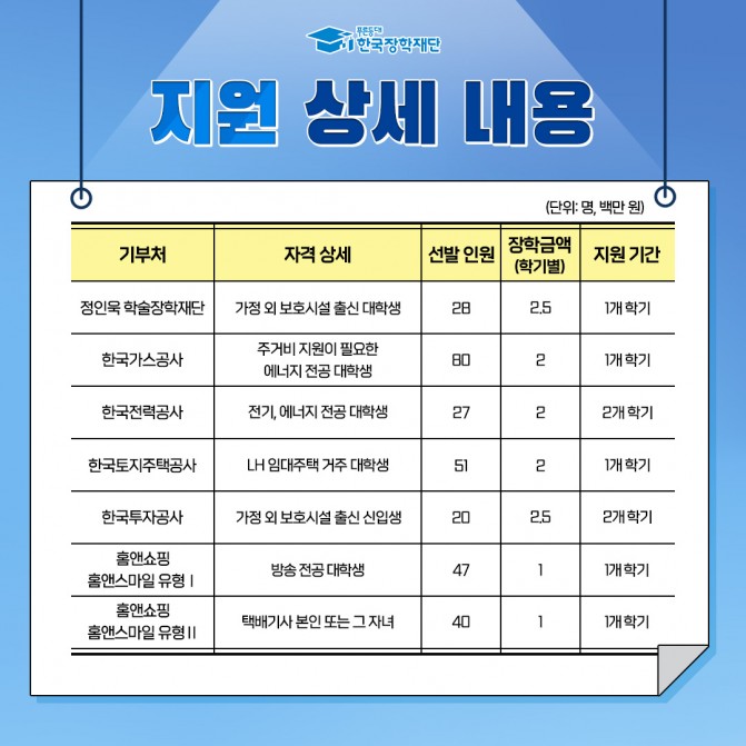 포스터4