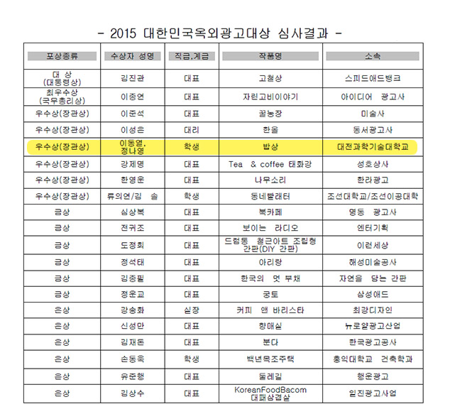 대전과학기술대학교_광고홍보디자인과_수상결과